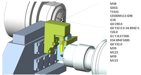 Understanding NC Codes: The Building Blocks of CNC .